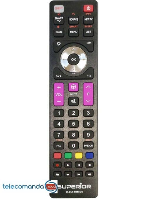 Telecomanda THOMSON si TCL