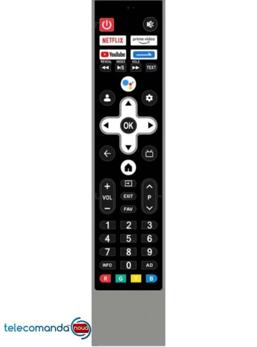 Telecomanda pentru televizor Metz